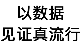 騰訊音樂(lè)由你榜slogan